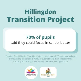 Instagram post from adhdandautism. This post is in position 1.